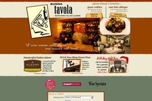 Buona Tavola